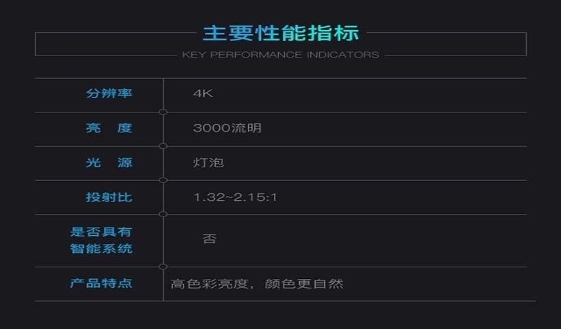 万元4K客厅影院投影机爱普生CH-TW7000